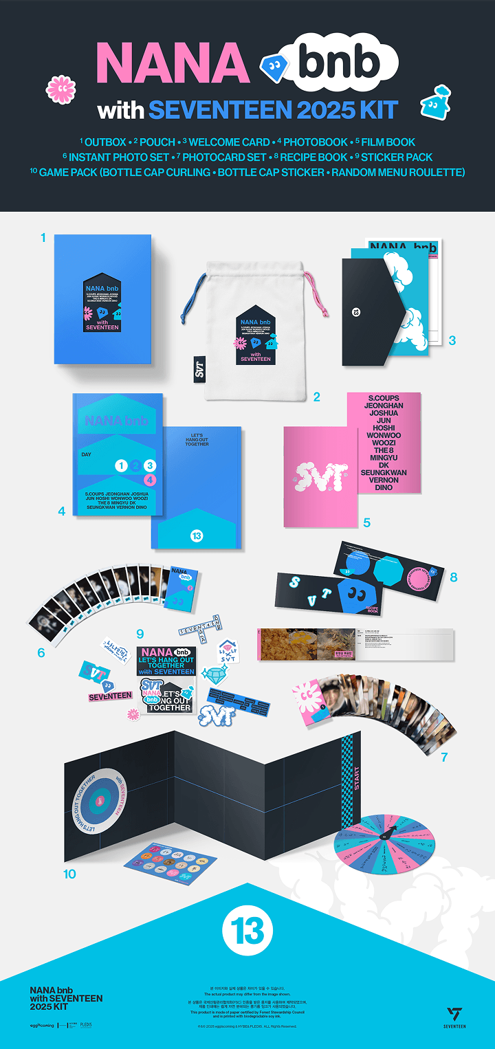 SEVENTEEN - NANA bnb with SEVENTEEN 2025 KIT + WEVERSE GIFT
