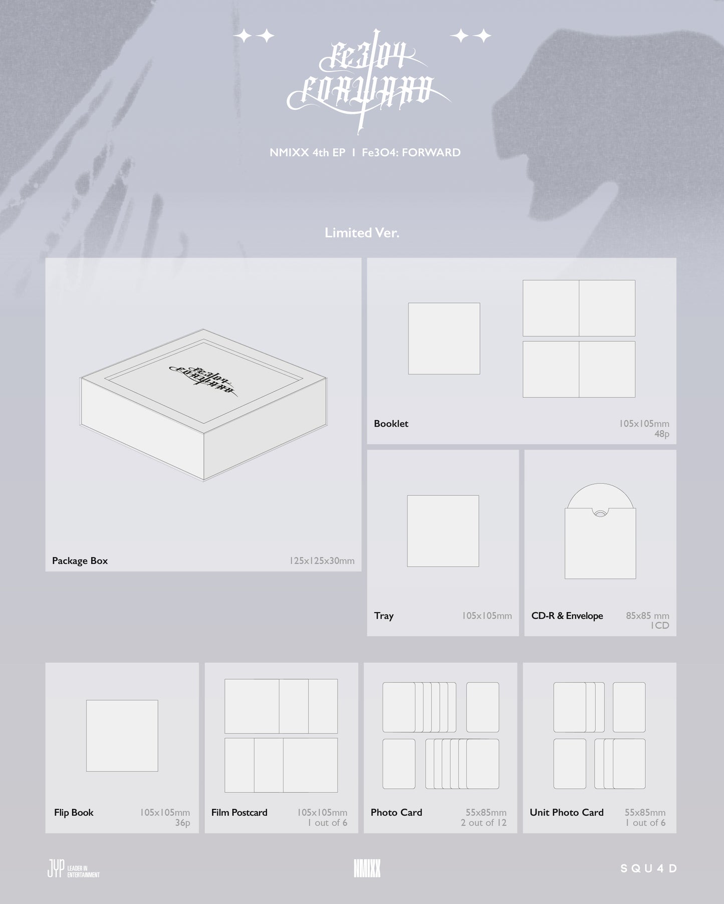 NMIXX - 4th EP. Fe3O4: FORWARD + JYP GIFT